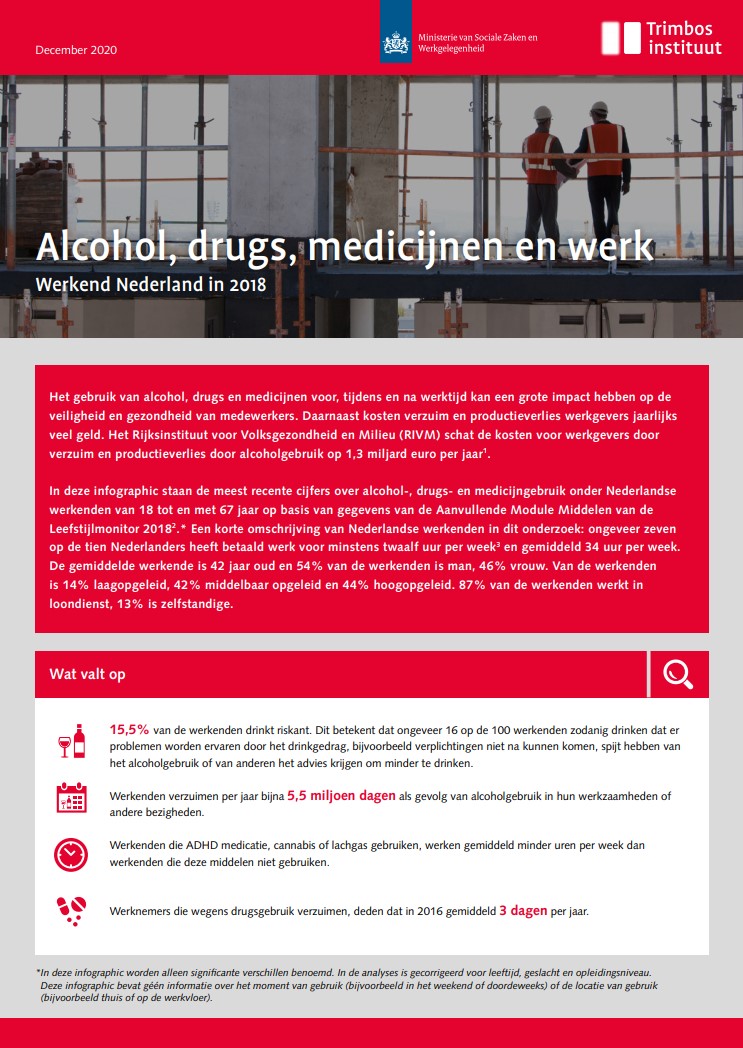 Infographic Alcohol, drugs, medicijnen en werk 2018